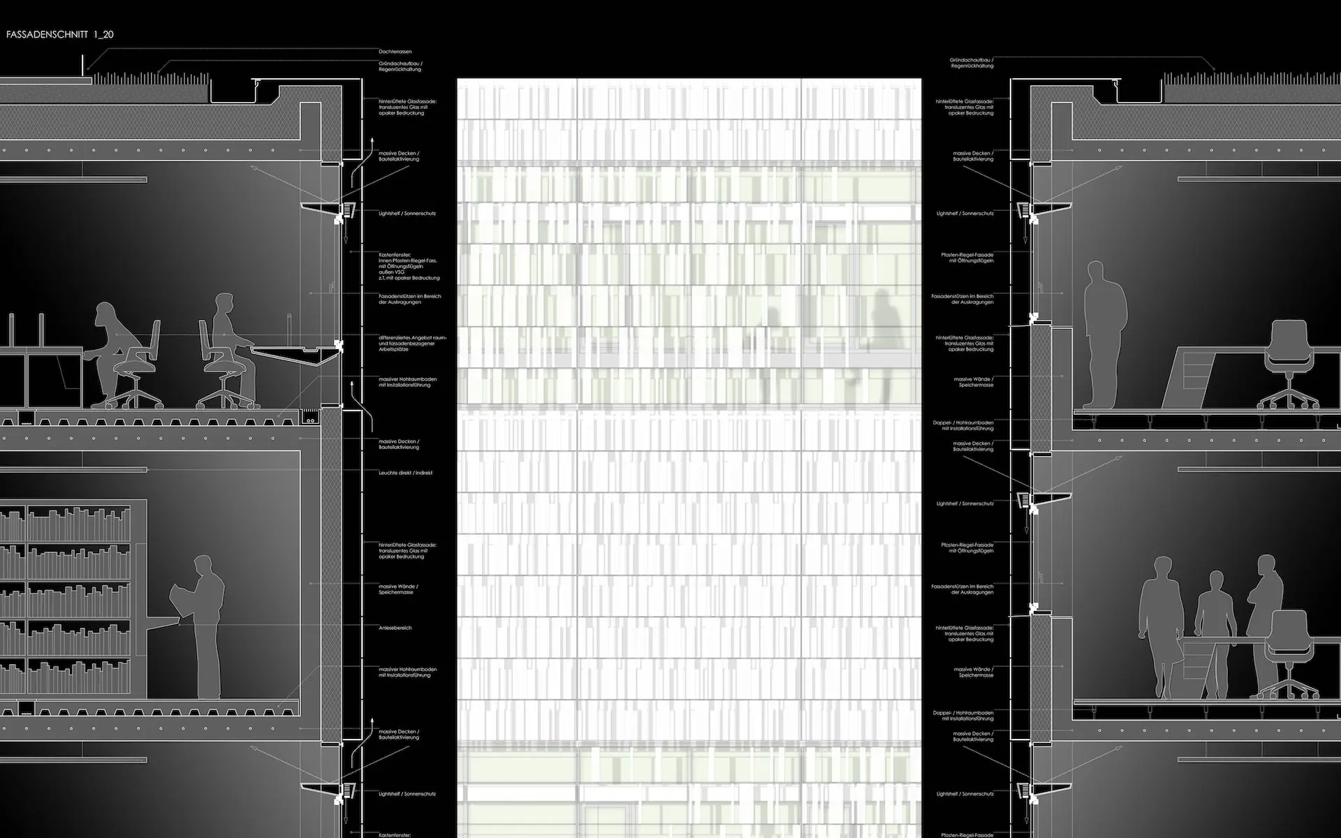 Wettbewerb Neubau Bibliothek und Seminarverwaltungsgebäude der Universität Duisburg Essen Fassadenschnitt durch Lernräume, nachhaltige Fassadenkonstruktion, Sonnenschutz, Gründach, Archivflächen und Ornamentglas.