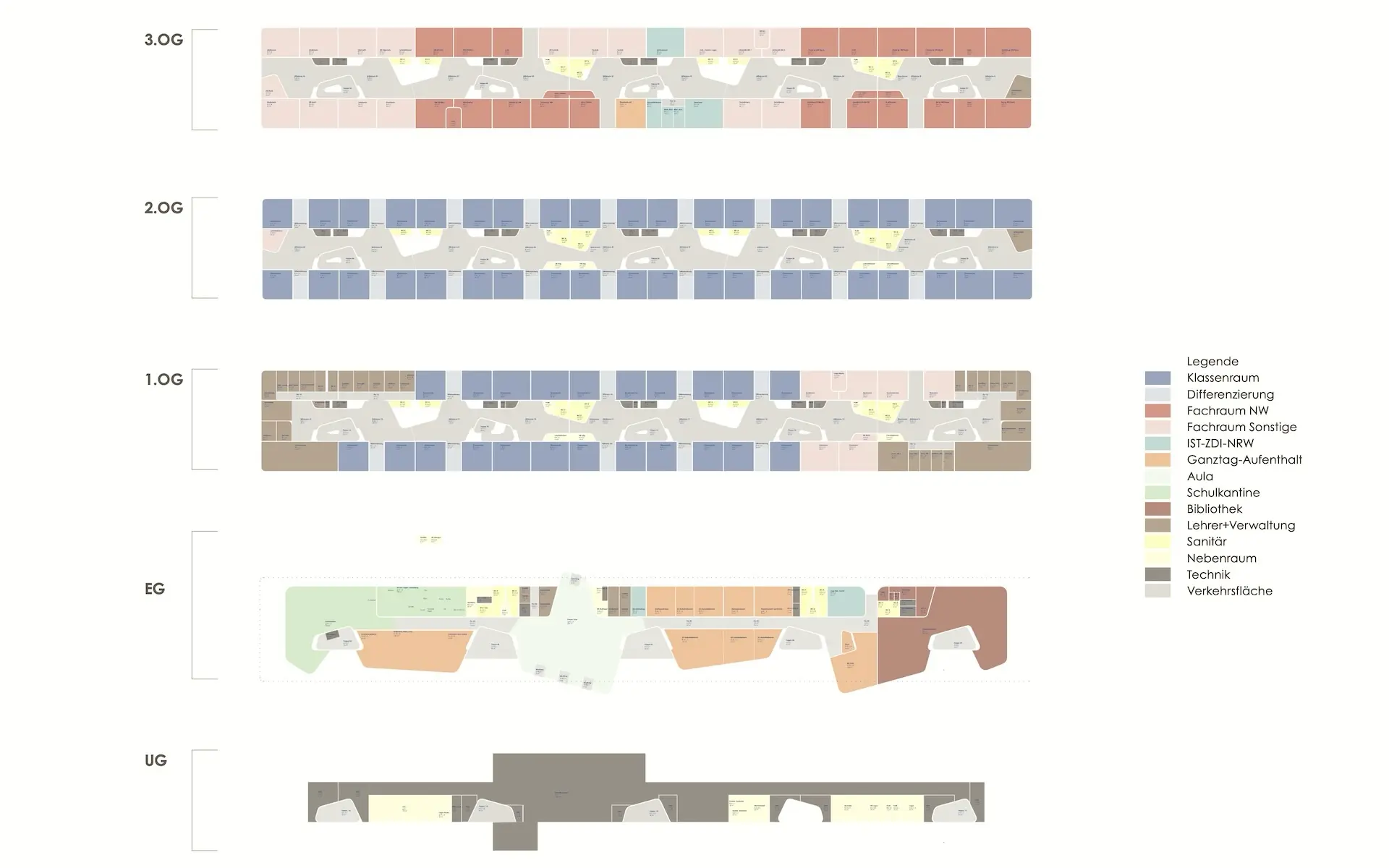 Neubau Schulzentrum Bochum Gerthe Schema der Grundrisse mit Klassenräumen, Differenzierungs- und Fachräumen, Aula, Schulkantine, Lehrer, Technik und Sanitärkernen.